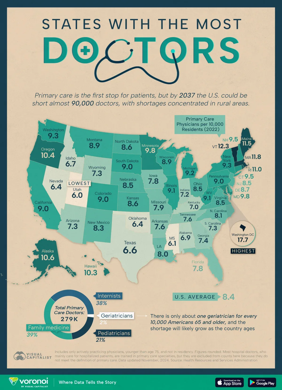 Infographic: U.S. States With the Most Doctors