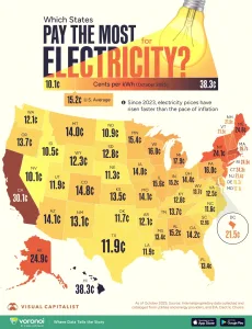 Infographic: The Average Cost of Electricity by U.S. State