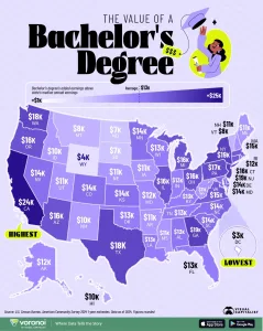 Infographic: The Value of a College Degree, by U.S. State