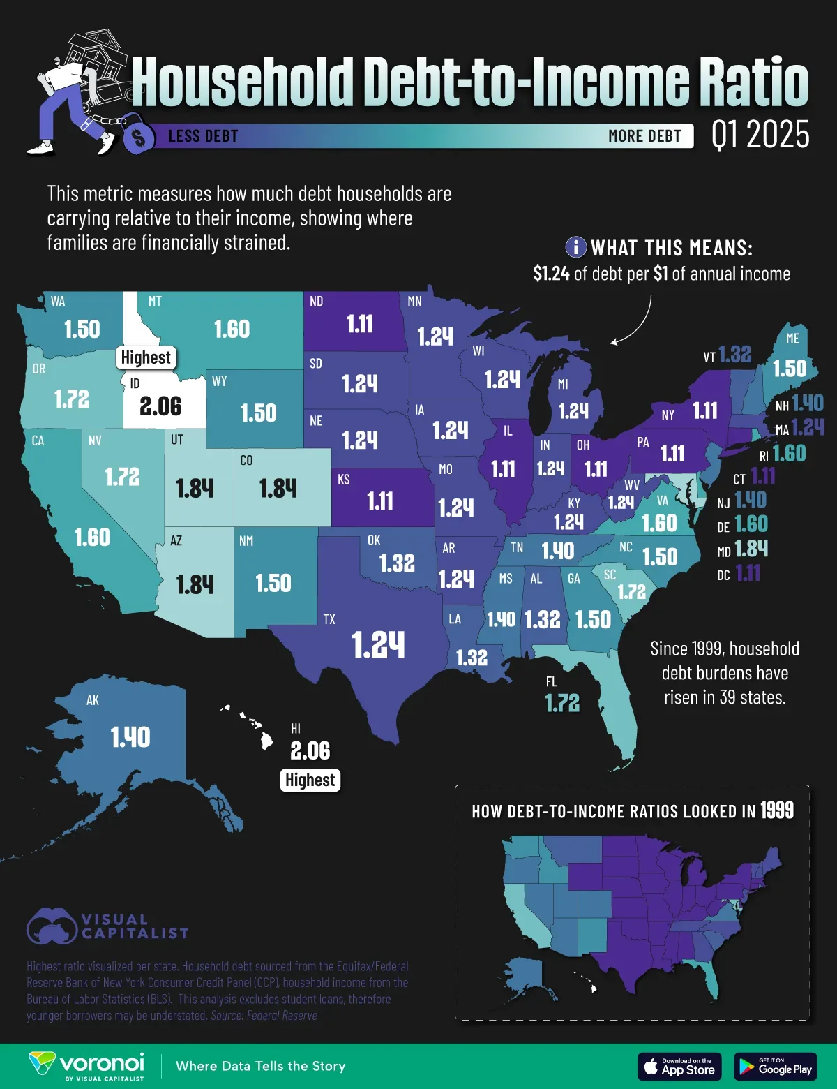 Infographic: Where U.S. Families are Most Strained by Debt