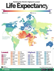 Infographic: Life Expectancy Around the World in 2025
