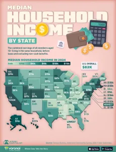 Infographic: Median Household Income by State