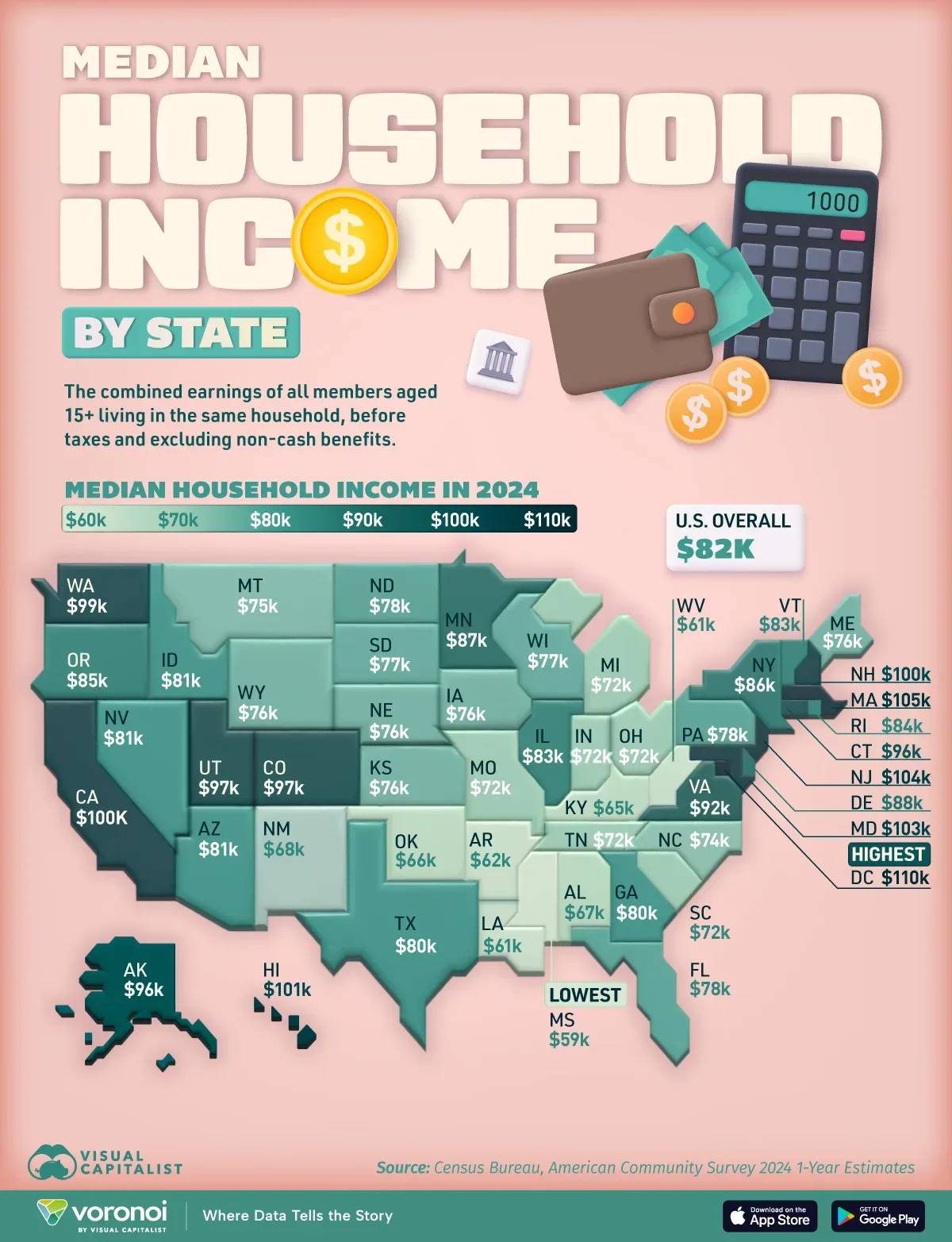 Infographic: Median Household Income by State