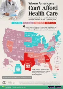 Infographic: Where Americans Can’t Afford Healthcare, Ranked by State
