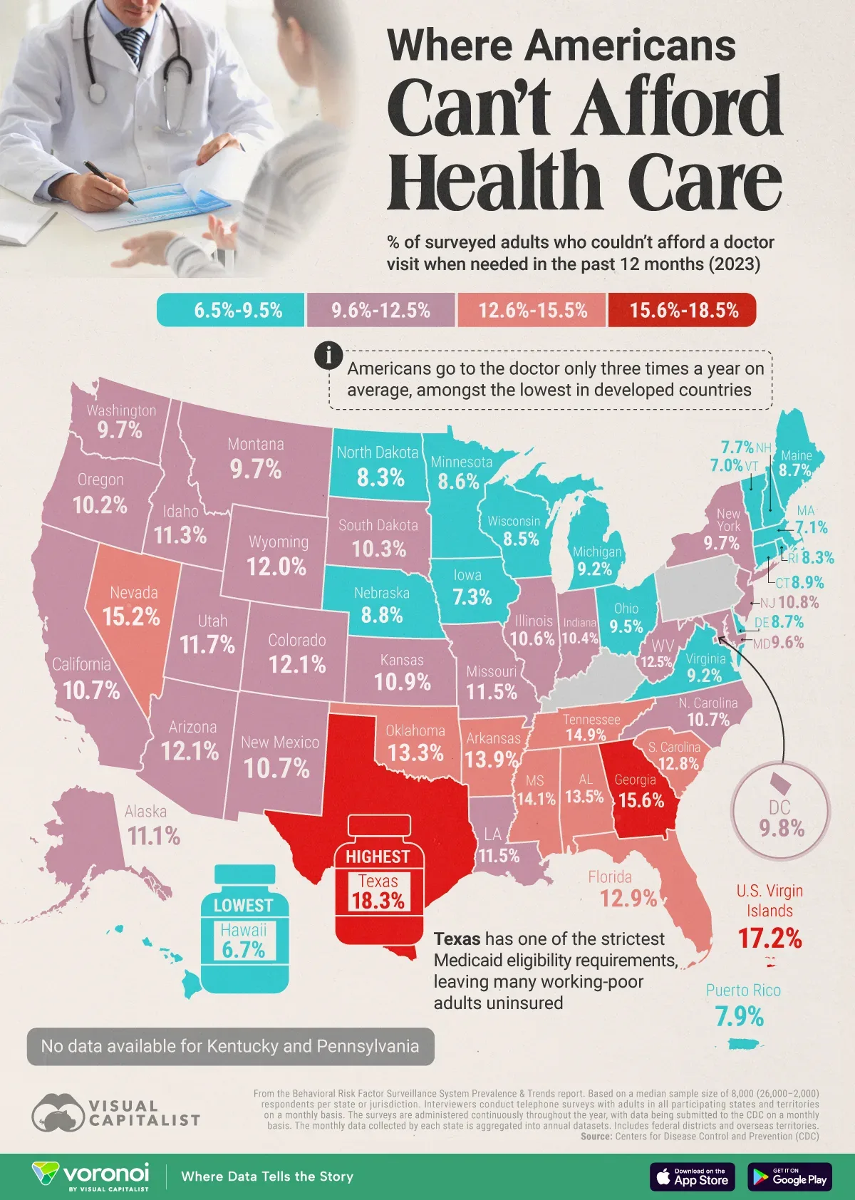 Infographic: Where Americans Can’t Afford Healthcare, Ranked by State
