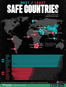 Infographic: The World’s Safest (and Least Safe) Countries in 2025