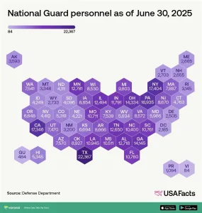 Infographic: America’s National Guard Personnel by State