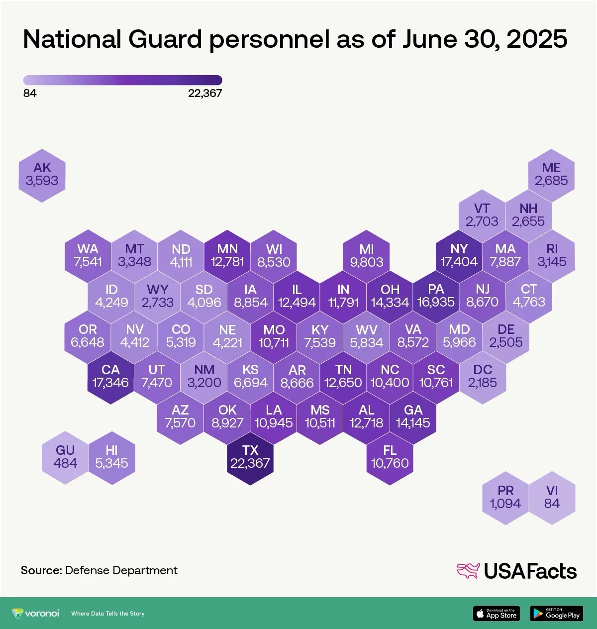 Infographic: America’s National Guard Personnel by State