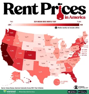 Infographic: Median Rent Price by U.S. State