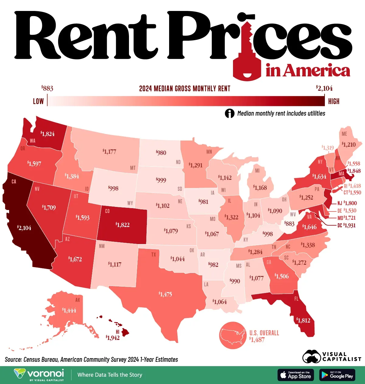 Infographic: Median Rent Price by U.S. State