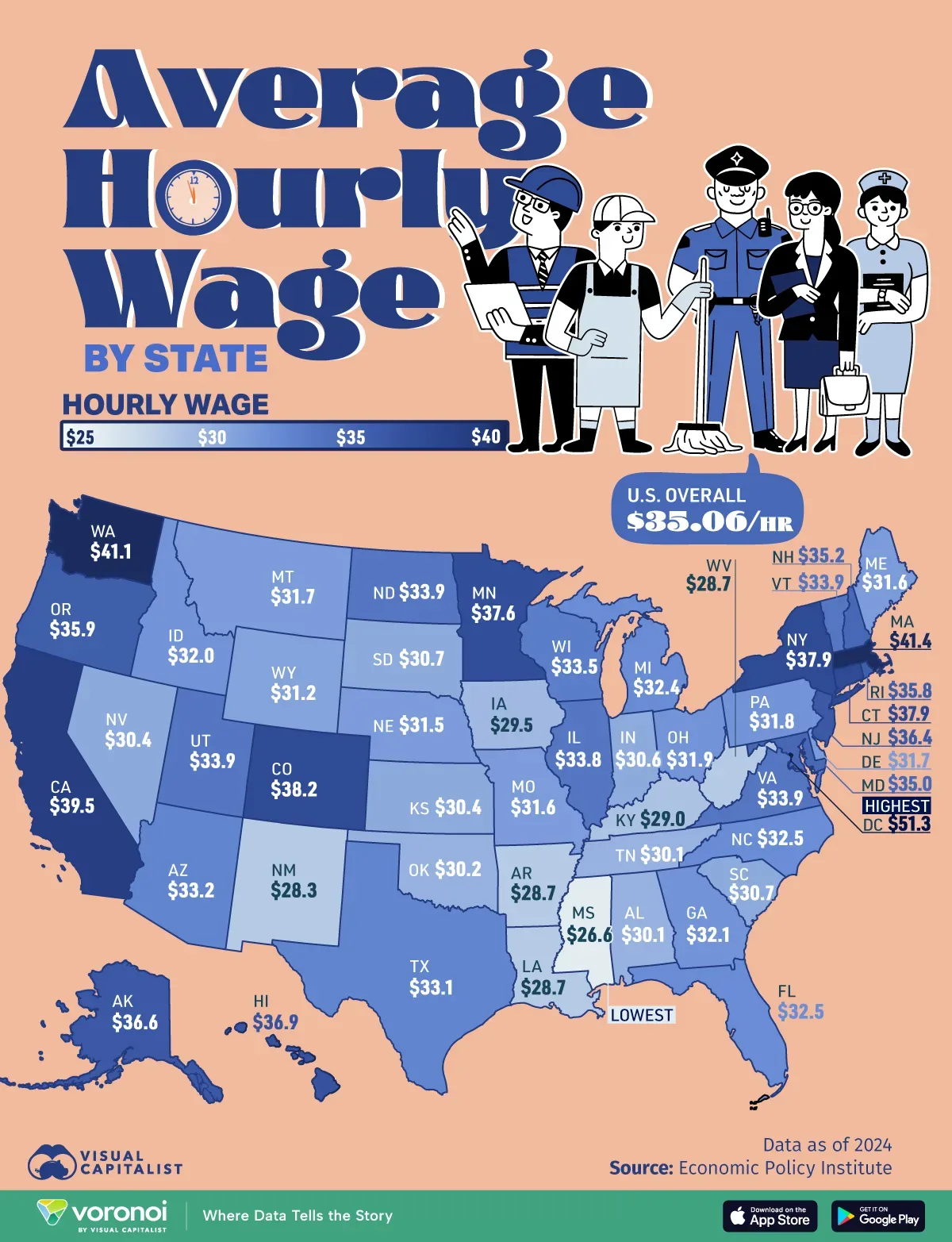 Infographic: The Average Hourly Wage by U.S. State