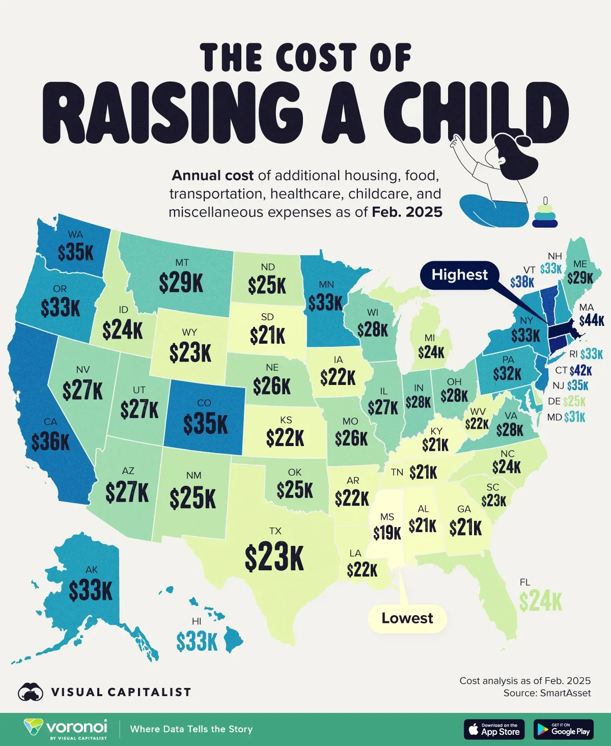 Infographic: The Cost of Raising a Child in Each U.S. State in 2025