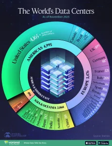 Infographic: Visualizing All of the World’s Data Centers in 2025