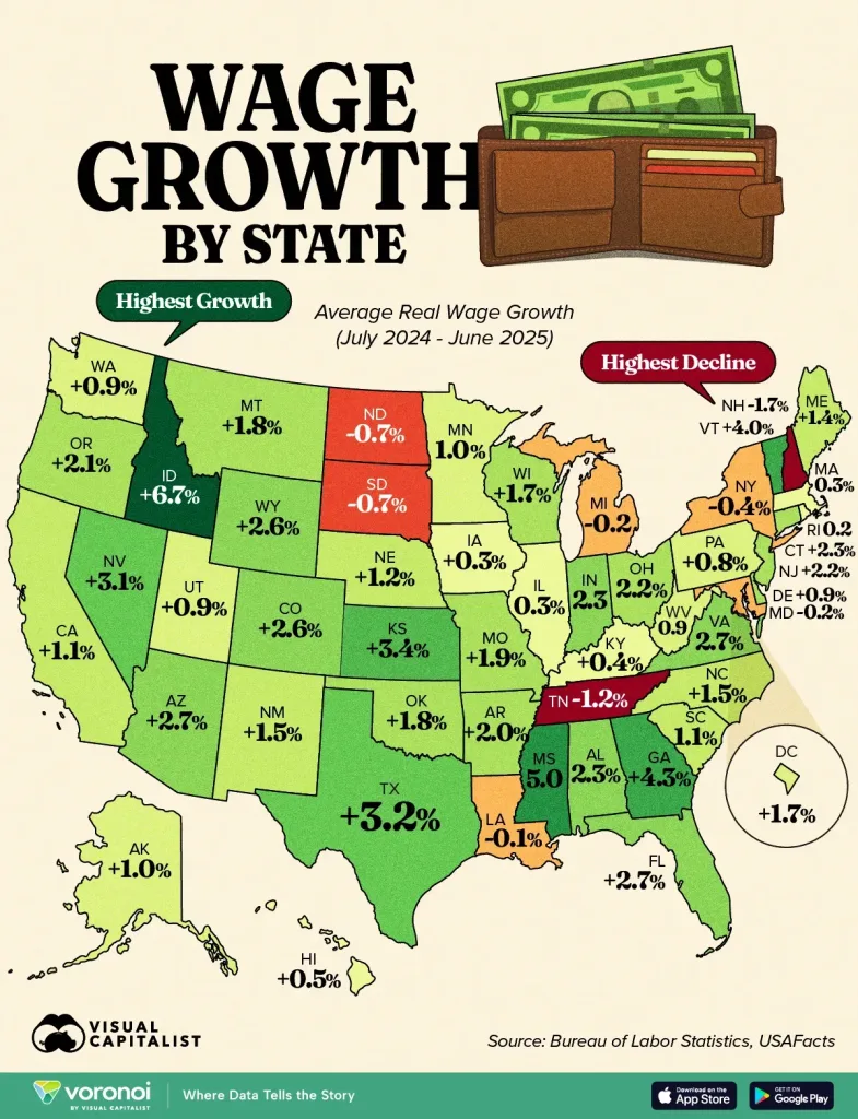 Infographic: Wage Growth by State (2024-2025)
