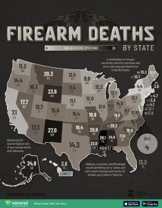 Infographic: Firearm Deaths by U.S. State