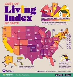 Infographic: The States Where Living Costs the Most—and Least